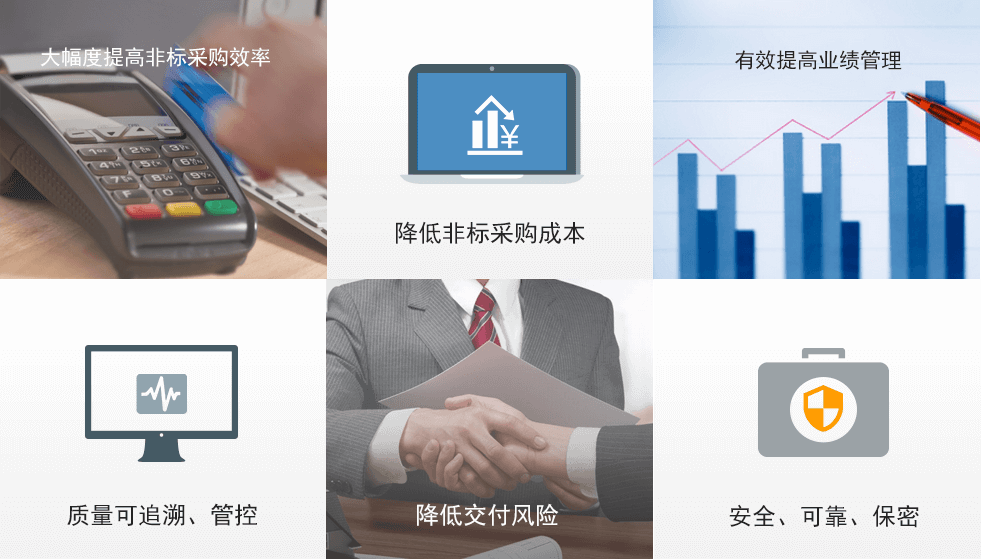 非標采購管理專家價值